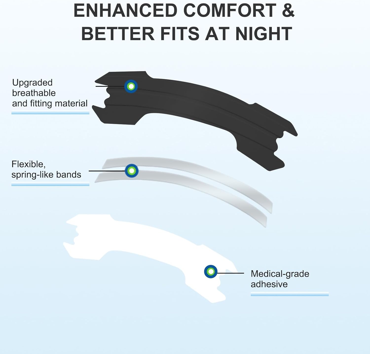 30/60 szt. Pasków na nos Bardzo wytrzymałe paski nosowe Paski łagodzące do lepszego snu Nieinwazyjne paski przeciw chrapaniu dla mężczyzn i kobiet