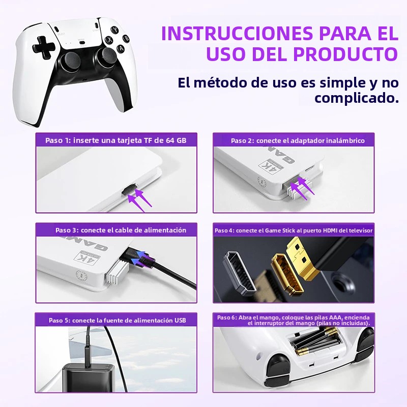 M15 4K TV Game Stick 64GB incorporado 3/40000+ consola de juegos retro con gamepads inalámbricos, admite más de 20 simuladores para juegos de TV HD