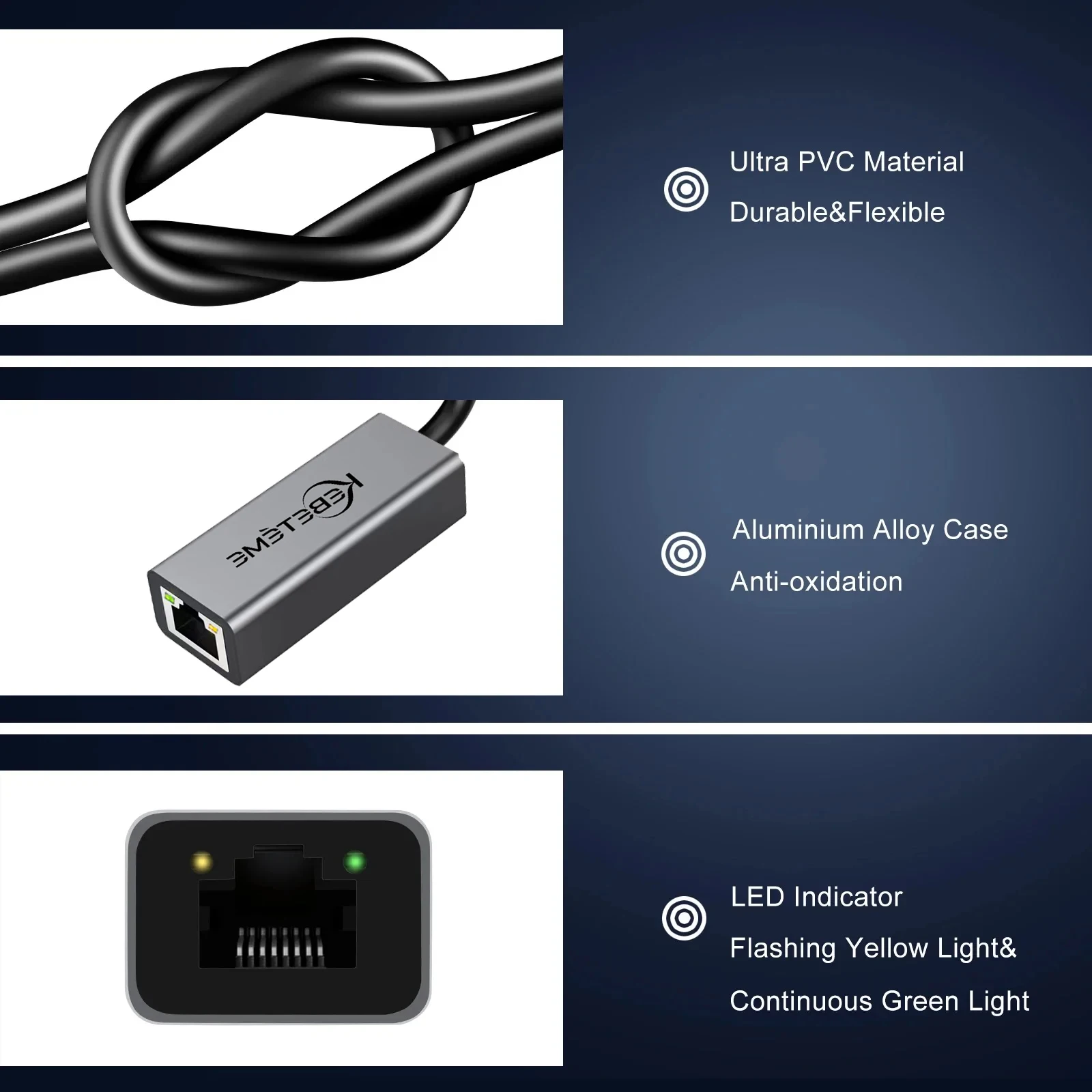 Kebidumei 1000 Mbit/s USB-Ethernet-Adapter USB 3.0 Netzwerkkarte zu USB RJ45 Lan für PC MacBook Win 10/11 Xiaomi Ethernet USB-Kabel