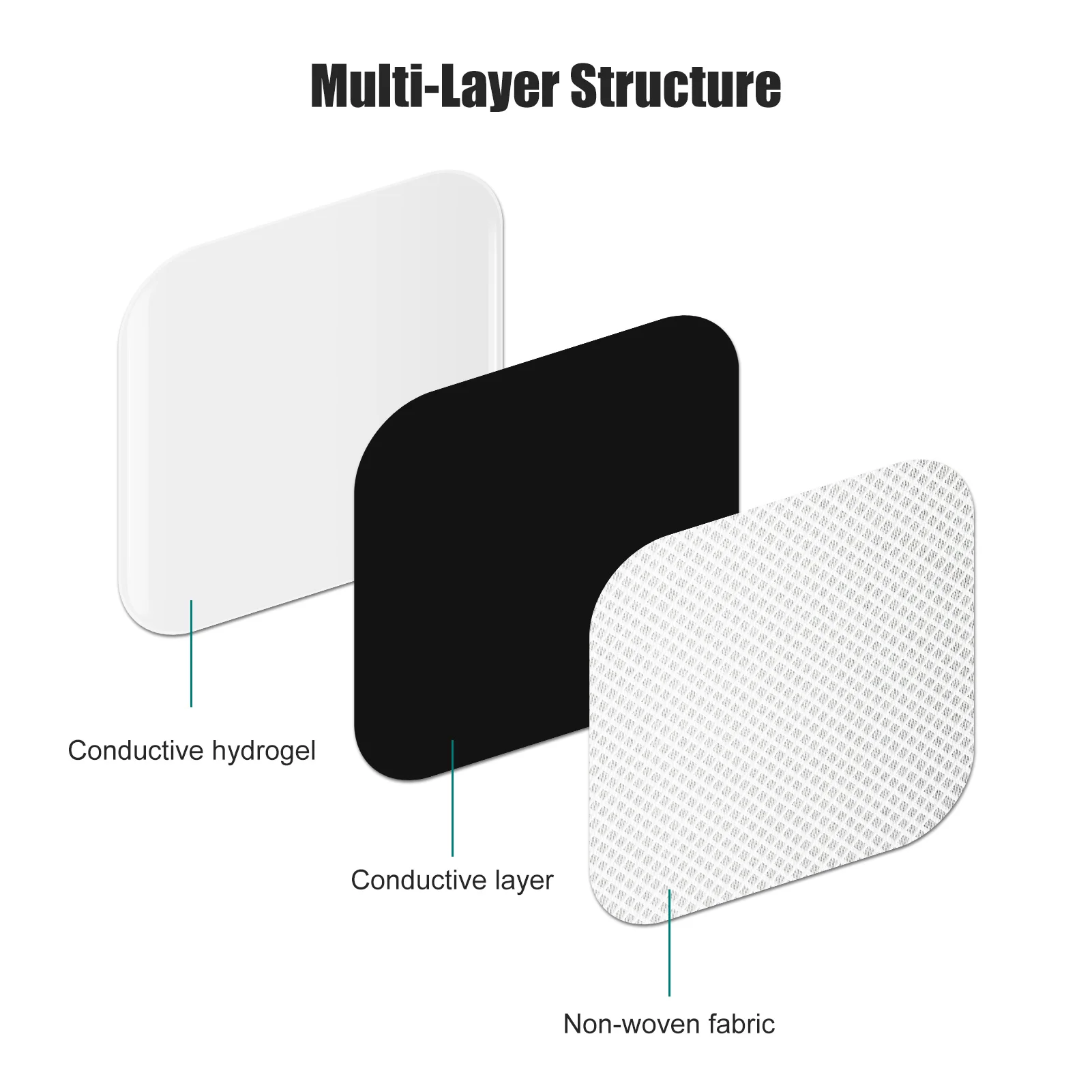 100/50/20P Tens Electrodes Pad EMS เครื่องกระตุ้นกล้ามเนื้อ Patch นํากลับมาใช้ใหม่เปลี่ยนได้ผ้าไม่ทอ Self-กาวสติกเกอร์นวด