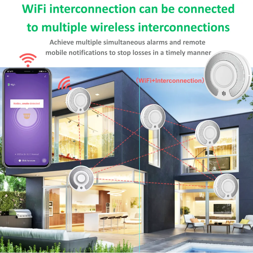 Tuya WiFi Detector de humo interconectado inalámbrico y alarma de calor-batería sellada de 10 años, botón de prueba/silencio grande, Compa de hogar inteligente