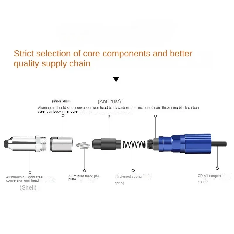 Electric Rivet Gun 2.4mm-4.8mm Portable Rivet Nut Gun Drill Adapter Home Plug-in Riveting Tool Wireless Rivet Nail Bit Tools Kit