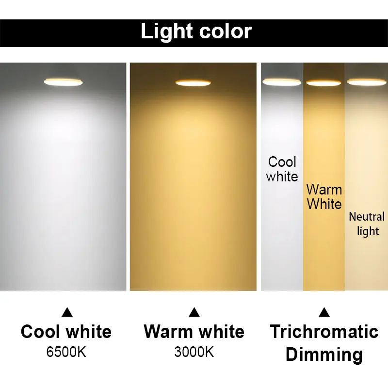 4pcs LED Spot Light 220V 110V GU10 MR16 E27 E14 LED Bulb 12W 9W 6W 3WLED Lamp  Spotlight  Lampada GU5.3 Corn Light Bulb Ampoule