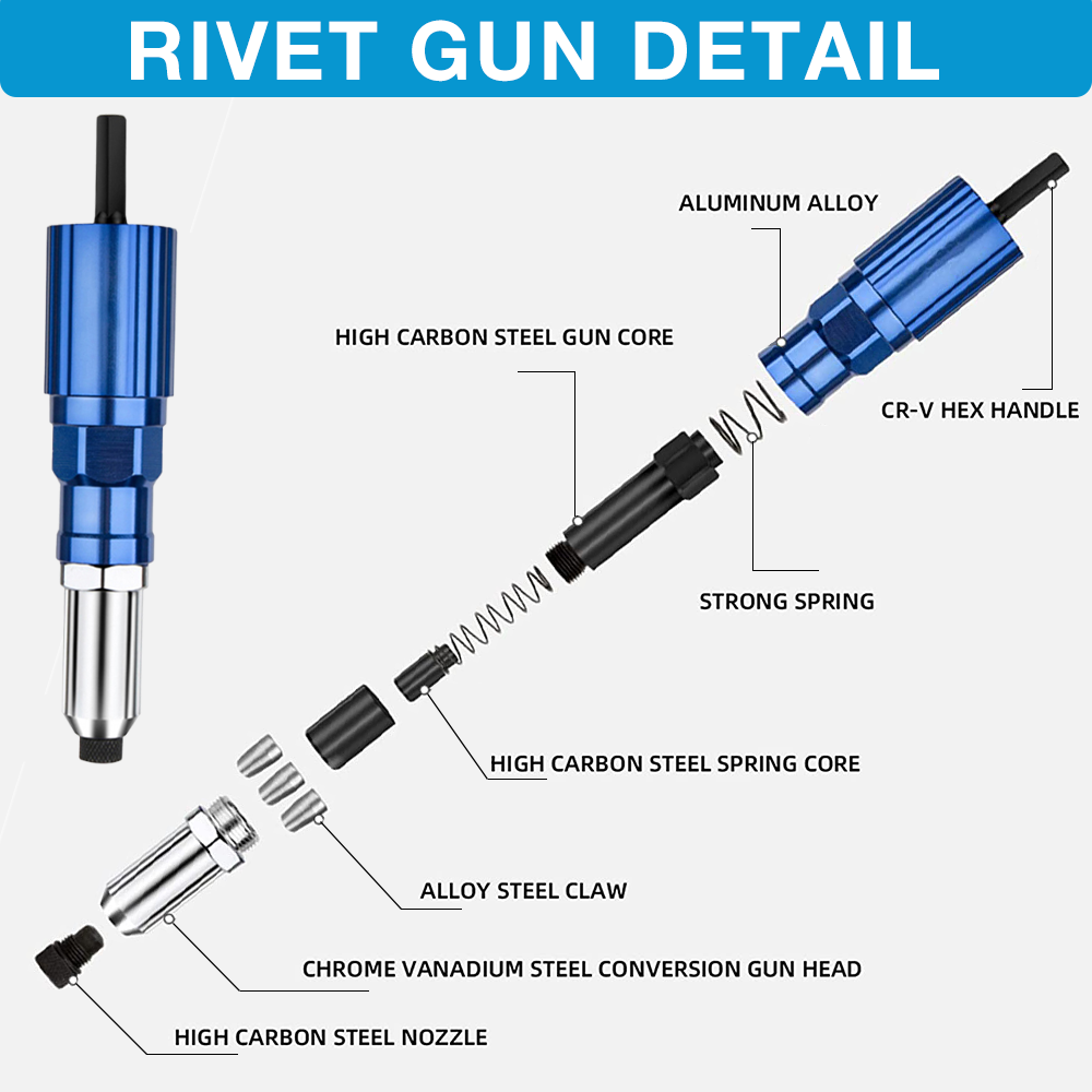 Pistolet à rivets électrique 2,4/3,2/4,0/4,8 mm, adaptateur de foret pour pistolet à écrou à rivets portable, outil de rivetage enfichable domestique, kit d'outils de foret à rivets sans fil, outil de rivetage d'écrous