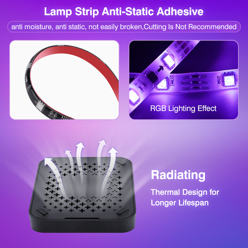 Retroiluminación LED TV sincronización eficiente con imagen de TV música y vídeo para HDMI2.0 caja de sincronización RGB IC tv luces de sincronización LED Plug And Play