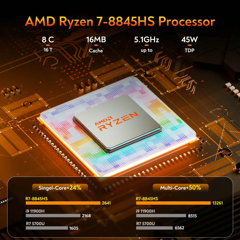 Geekom ae8 ai mini pc, amd ryzen 7 8845hs 8 kerne max 5,1 ghz, 32gb ddr5 5600mhz ram 512gb ssd, wifi 6e bluetooth 5.2, 3 * usb 3,2