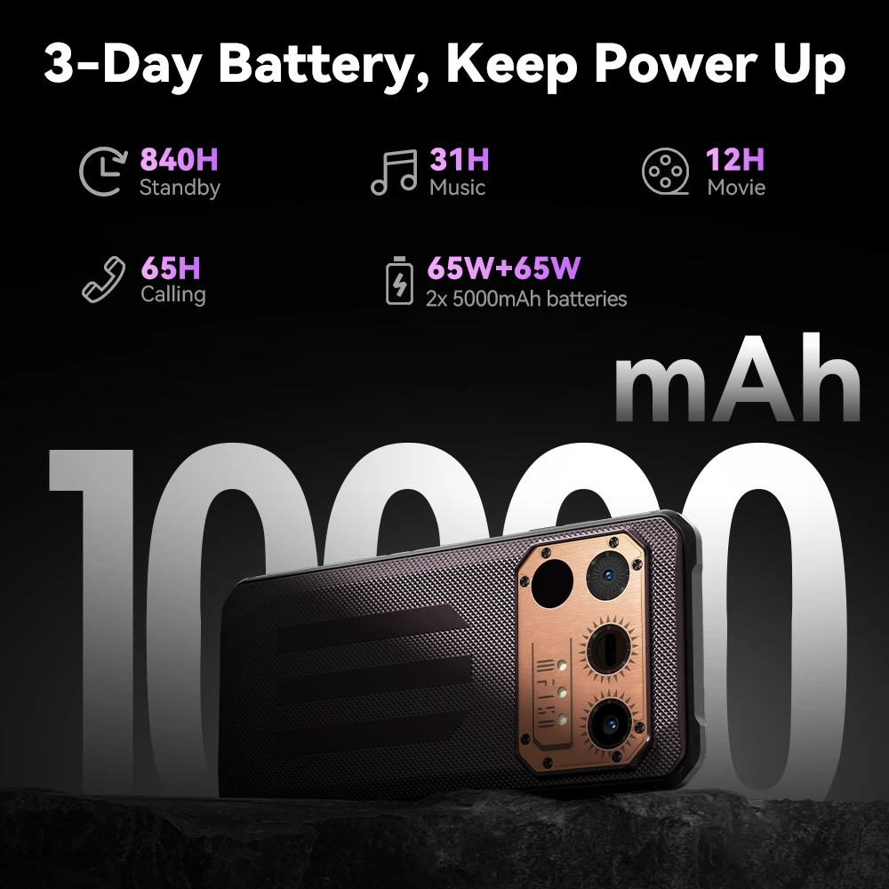 IIIF150 Raptor Rugged Machine 6.8'' FHD+120Hz Display 24GB+256GB 10000mAh 108MP UltraThin Rugged Celular Android 13