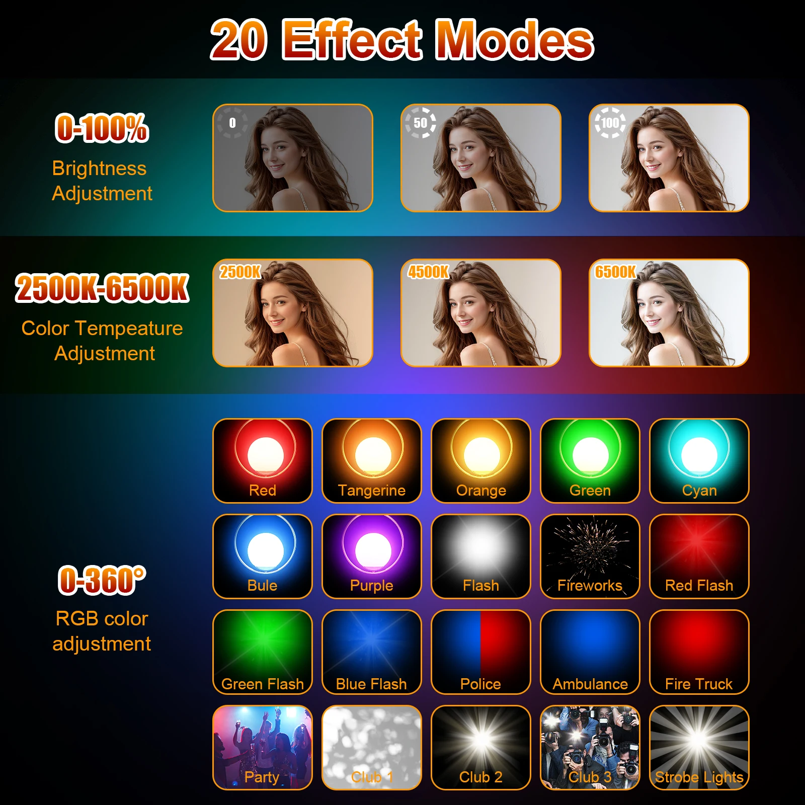 108 LED RGB Luz de câmera com saída colorida Kit de luz de vídeo regulável 2500K-9000K Painel de luz bicolor CRI 95 + recarregável