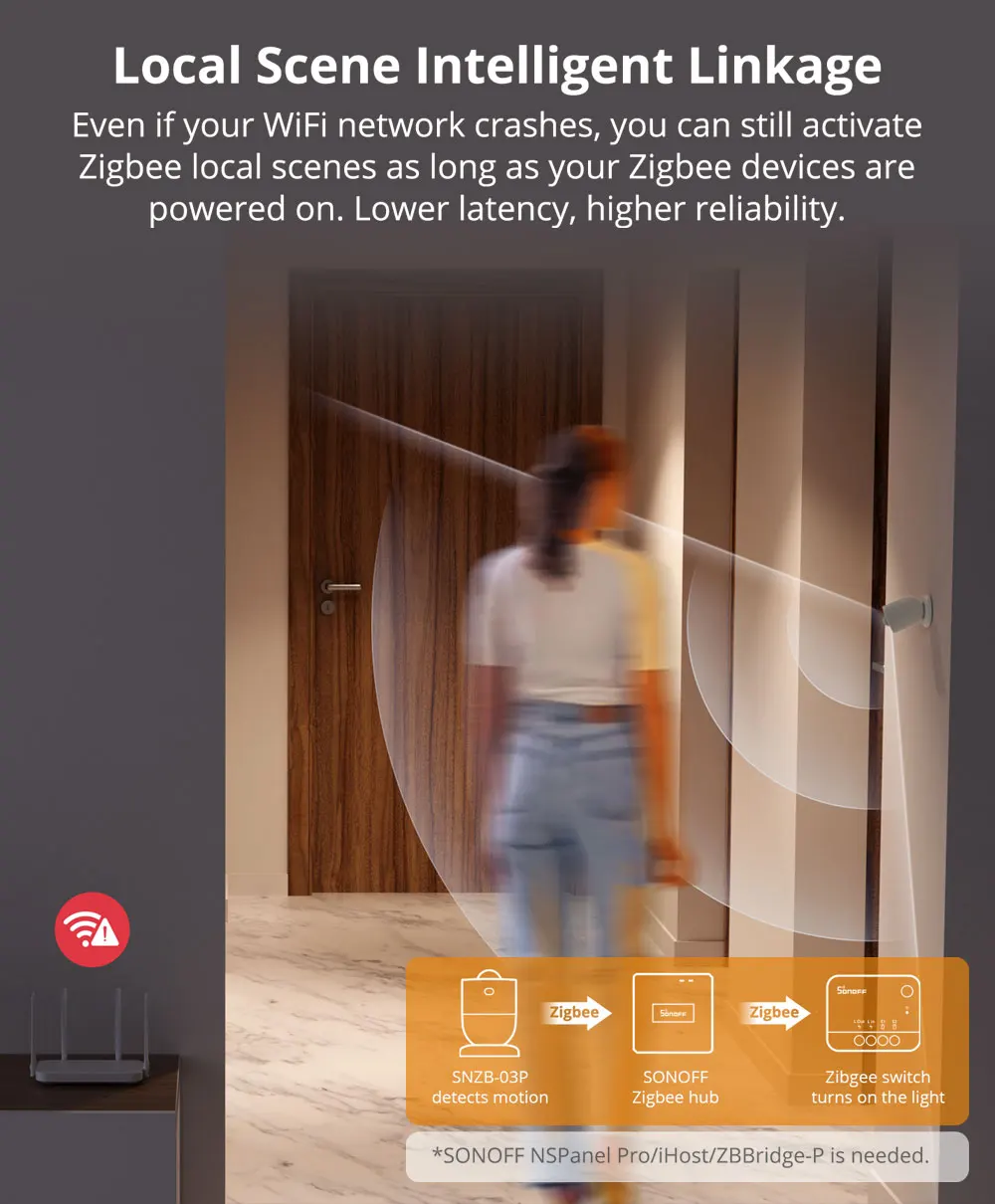 SONOFF SNZB-03P Sensor de movimiento Zigbee seguridad del hogar enlace de escena inteligente Local a través de la aplicación EWeLink Alexa Google Zigbee Hub requerido