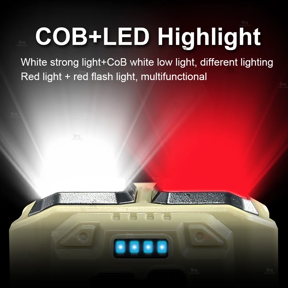 Linterna frontal LED de alta potencia, luz roja recargable, resistente al agua, linterna frontal LED, accesorios de pesca, tapa, luz de trabajo Linterna frontal portátil Clase 'Light Feather' Ángulo ajustable camping