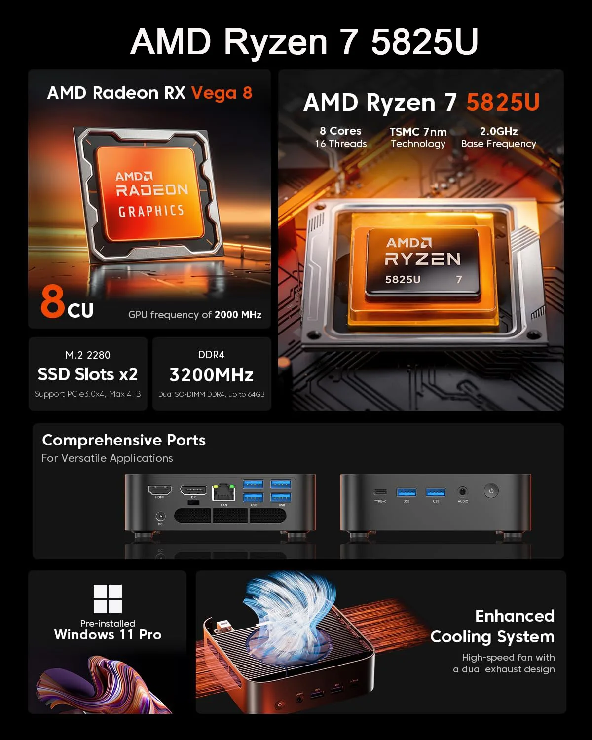 KAMRUI AM06Pro Mini PC Ryzen 7 5825U 16GB DDR4 512GB SSD Windows11pro WiFi6 BT5.2 Office Mini Desktop Computer Gaming PC US PLUG