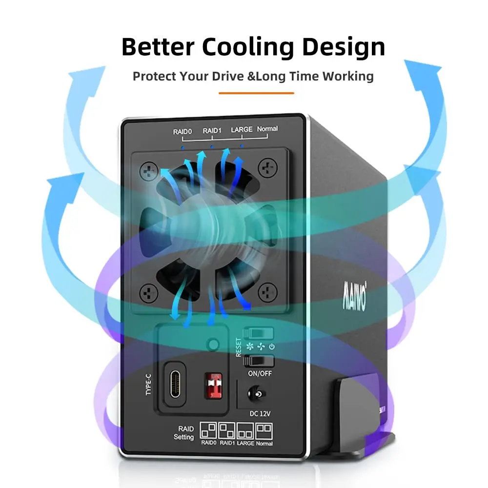 MAIWO 3,5 Zoll SATA RAID-Speichergehäuse Dual Bay Festplatten-Dockingstation zu USB3.1 Typ-C 10 Gbit/s unterstützt RAID 0/1 Modus