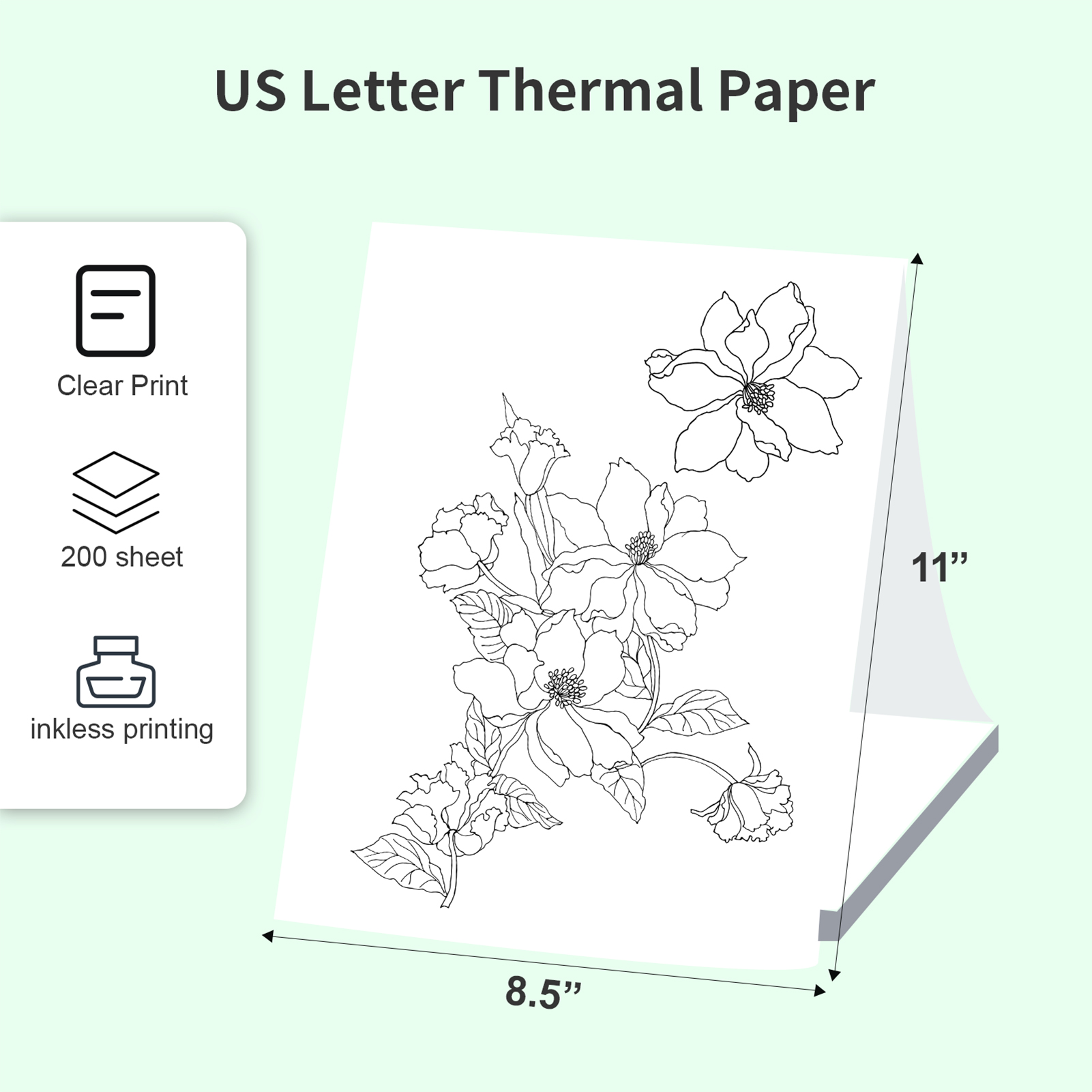 Carta termica A4 carta da stampa a ventaglio da 200 fogli per stampante termica L81/A81/ A80 compatibile con PeriPage A40 210x297mm (