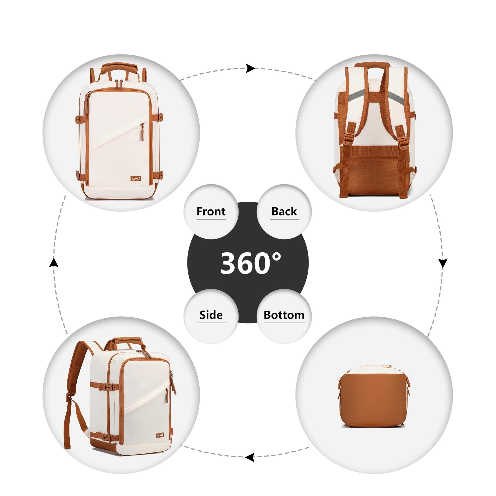 Kono Kabinentasche für Ryanair, Handgepäck Rucksack 40 x 20 x 25 cm, 20 l, beige/braun, Untersitz Reisegepäck für Flugzeug