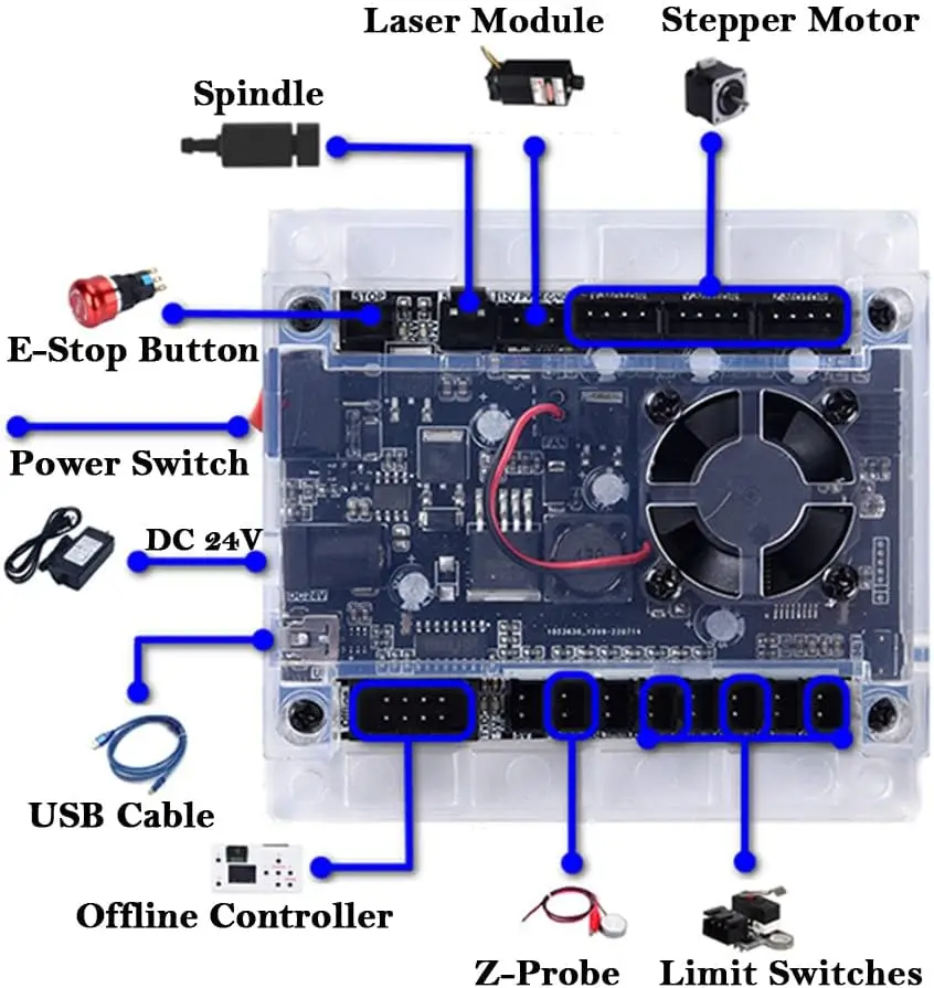 Лазерный гравер с ЧПУ 3018 Pro, деревообработка, 3-осевой гравировальный станок с ЧПУ, плата управления grbl 1,1f, USB-порт