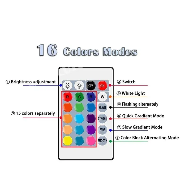 Lâmpada RGB regulável para decoração de casa, lâmpadas mágicas, LED de néon colorido, luz inteligente com controle remoto IR, E27, 16 cores, 220V, 7W