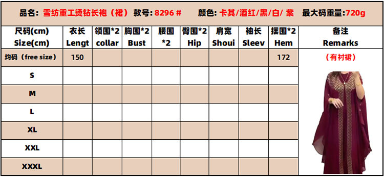 ドレスアフリカのドレス女性のためのシフォン Boubou アンカラ Dashiki 2 個セット衣装ドバイカフタンアバヤローブマロカインファム