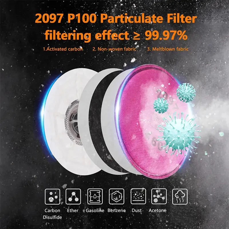 Half face with 6 pieces 2097 filter and goggles, reusable respirator mask for epoxy, dust, paint, organic vapor, welding, grindi