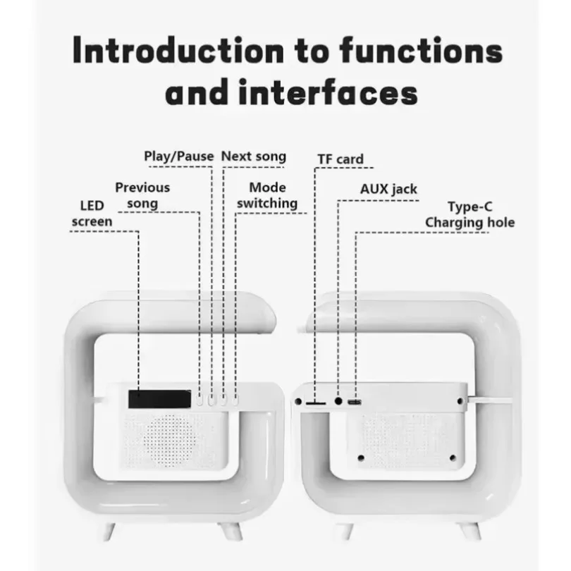Multifunctional Atmosphere RGB Desk Clock Nightlight Wireless Charger Bluetooth Speakers for iPhone Samung Xiaomi Fast Charging
