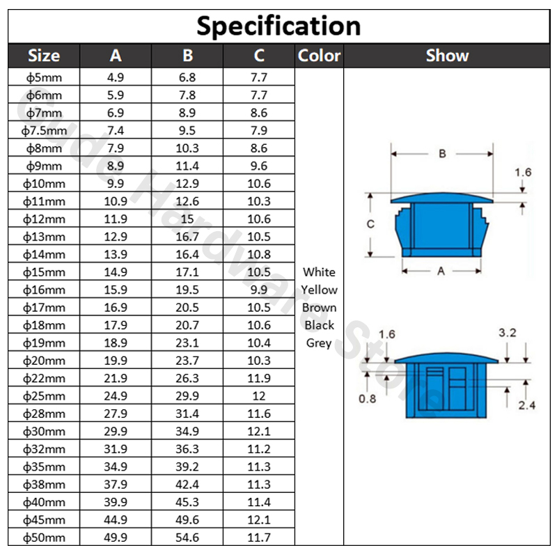 Tapas de enchufe con orificio a presión de plástico redondo blanco, cubiertas de escritorio para cables de pared, tapón redondo con orificio para muebles de 5mm-50mm, 2-50 Uds.