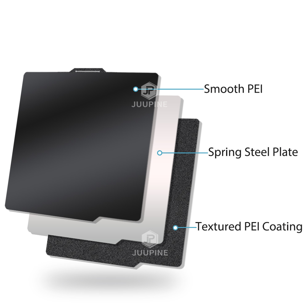Bambu P1s แผ่นพิมพ์ 3d ชิ้นส่วนเครื่องพิมพ์ 257x257 มม.สร้างแผ่น Pei Peo สัตว์เลี้ยงสําหรับ Bambu Lab X1 Carbone Bambu Lab P1p อุปกรณ์เสริม