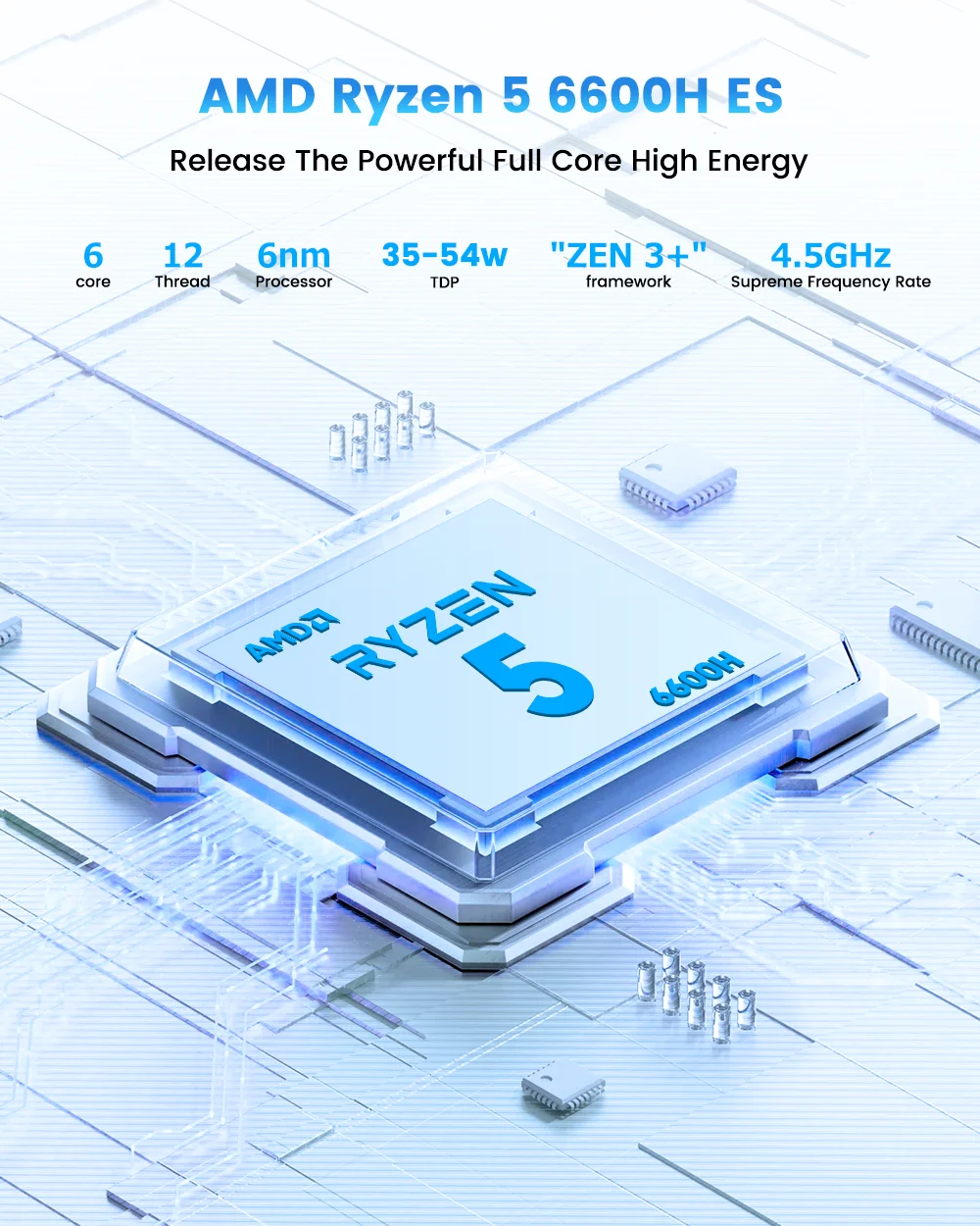 YCTipc Mini PC AMD R5 6600H 6-core 12-thread Computer 16GB DDR5 512GB PCIe 3.0 SSD WiFi 6 BT5.2 Mini PC Desktop Computer