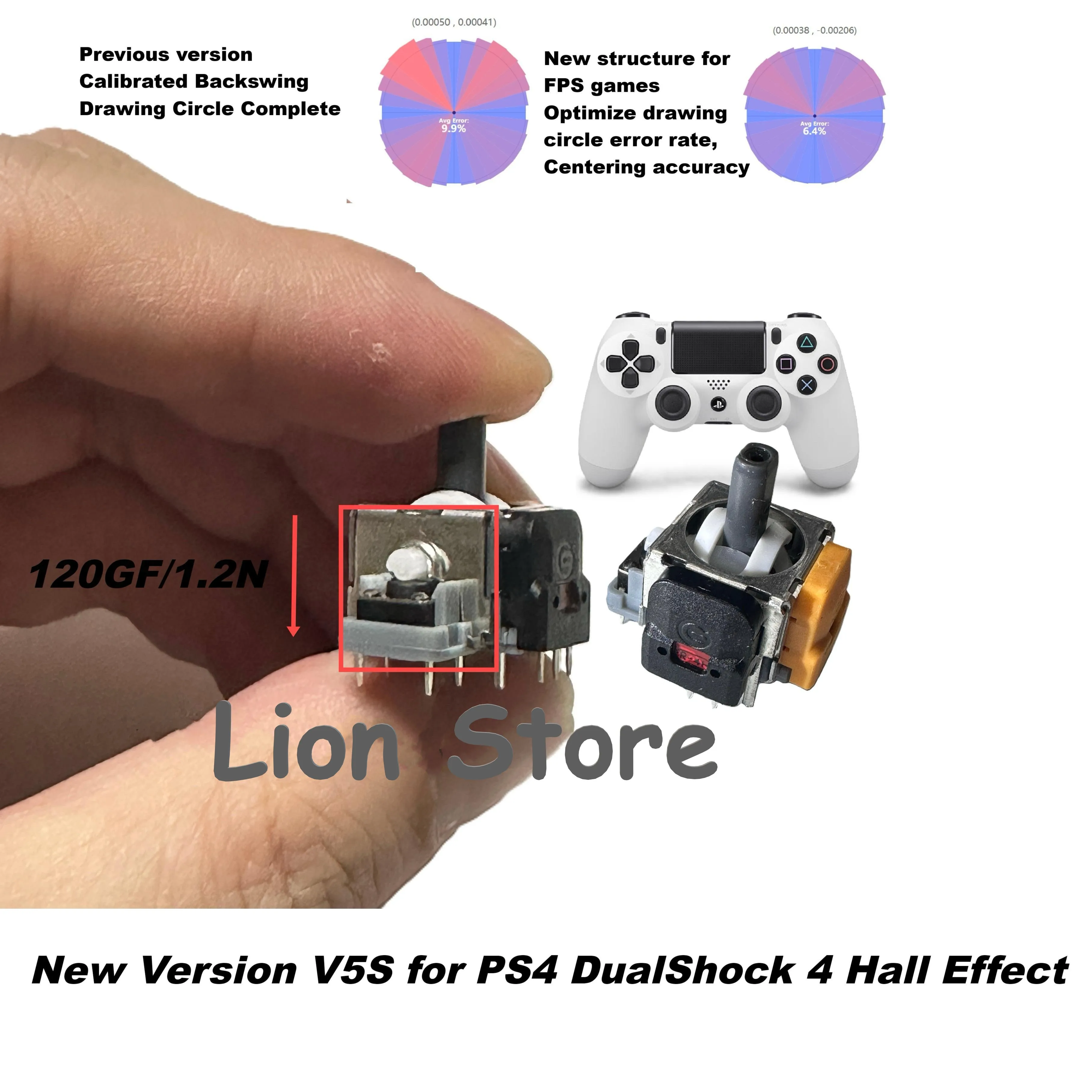 For PlayStation 5 DualSense High Precision Optimized PS5 HALL Effect Analog Joystick Anti-drift No Jitter No Delay