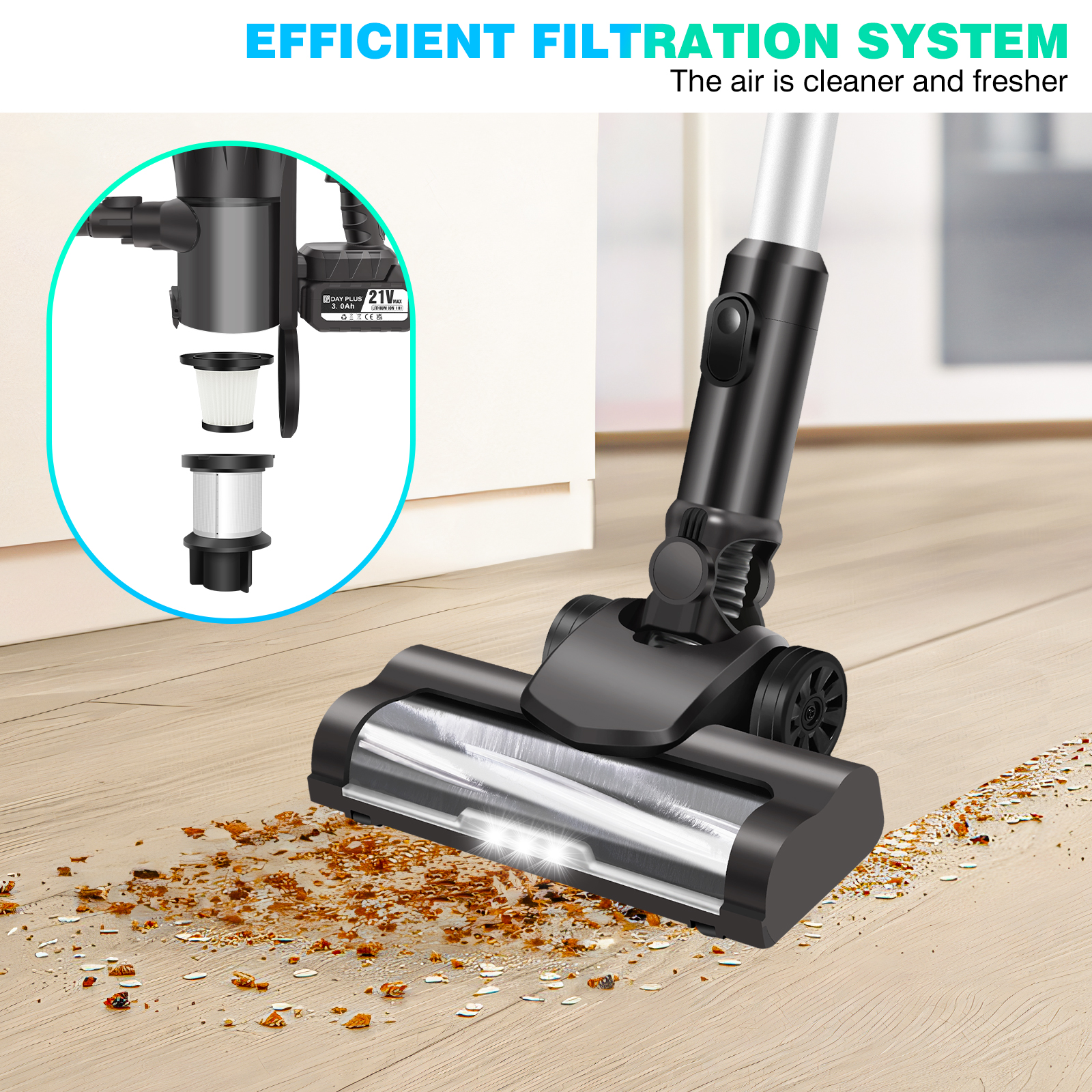 6-in-1 Cordless Vacuum 550W 45KPA｜2 Batteries｜LED Display｜Self-Standing｜Pet Hair/Carpet/Hard Floor (Black)