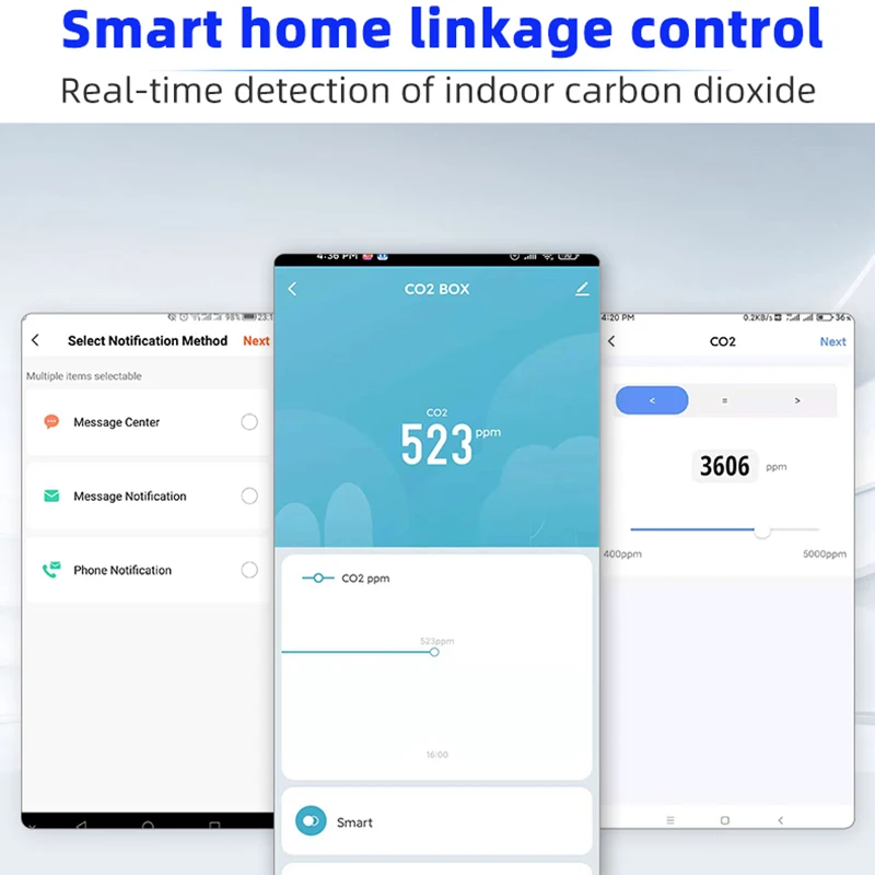 ZigBee Tuya CO2เซ็นเซอร์ NDIR ความแม่นยำสูงสมาร์ทโฮม Linked Co2เครื่องตรวจจับ Air Monitor ในครัวเรือน SmartLife APP