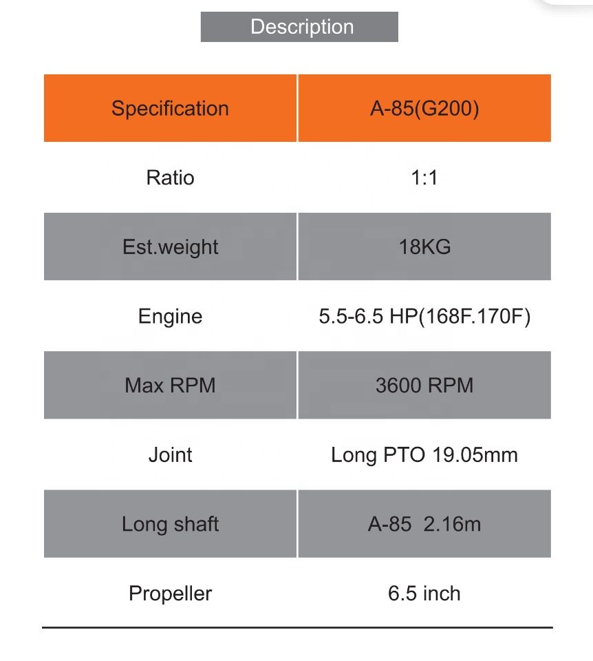 Kit cauda do motor lama longa, PREMIUM MAC II, G200