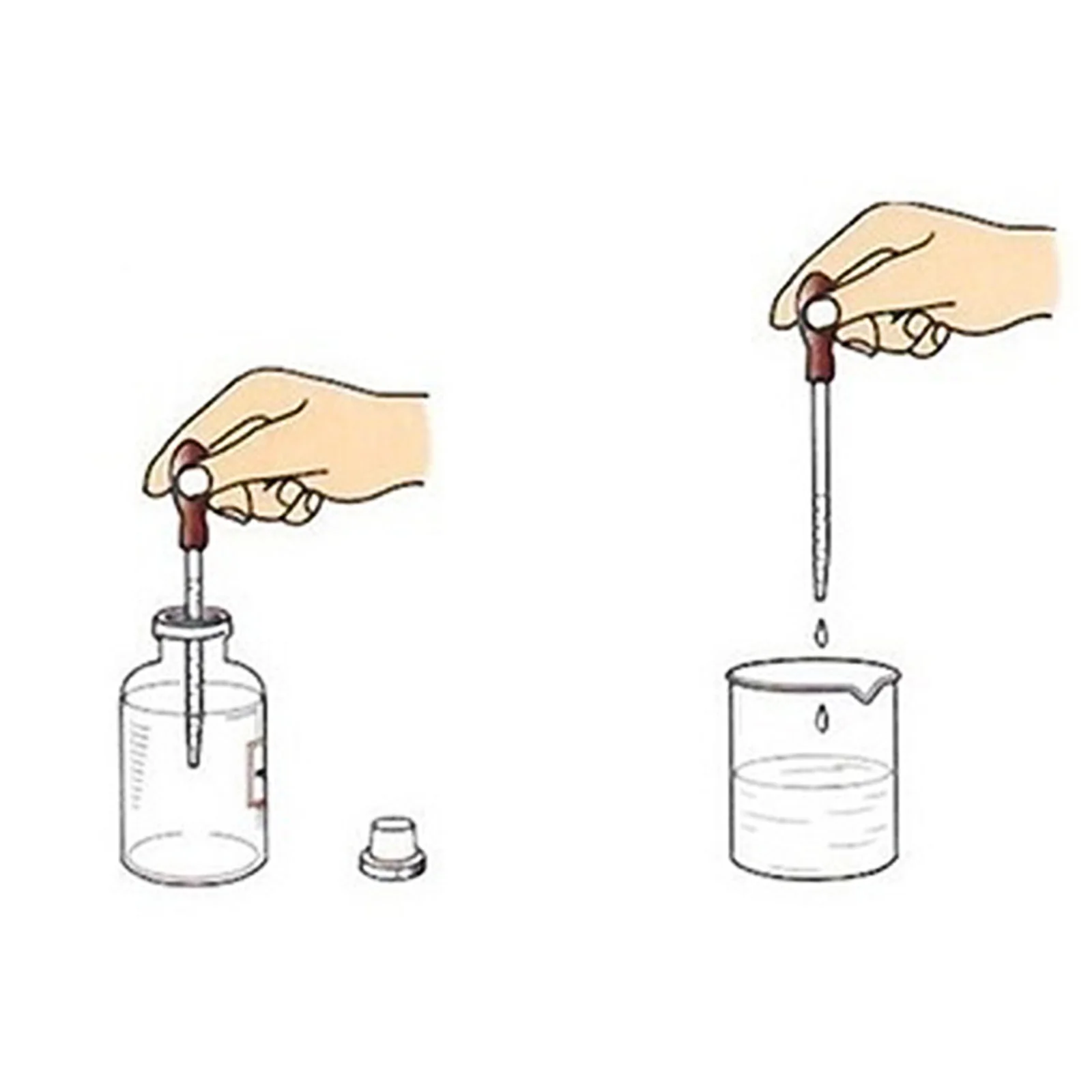 แก้วหนา Dropper แบบพกพาน้ํามันหอมระเหยน้ํายางหัวขนาด Pipette 5/10ml โรงเรียนวางหลอดยางหัว Pipettors
