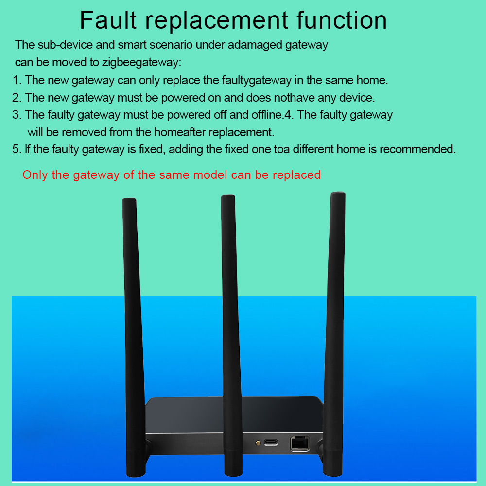 Tuya Zigbee Dual Gateway With WiFi Repeater Enhanced Signal Smart Home Hub One Key Replacement Work Alexa Big House Villa Hotel