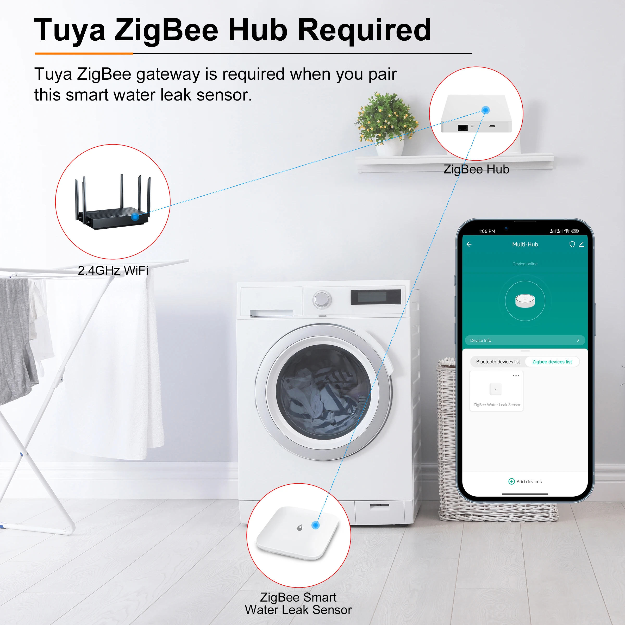 GIRIER Tuya ZigBee Wasserlecksensor Smart Leckage Detector Alarm für Smart Home Security IP66 Wasserdicht Unterstützung Home Assistant