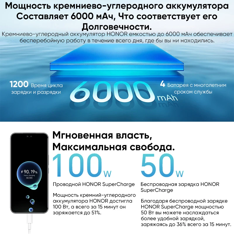 Versión Global HONOR 400 Pro 5G Smartphone Snapdragon 8 Gen 3 Pantalla AMOLED de 6,7 pulgadas 200MP 100W con cable 50W inalámbrico IP68 y IP69 eSIM