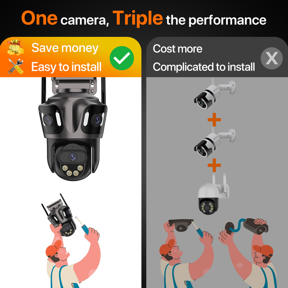 6K HD Outdoor Wifi PTZ-camera Drie lenzen 4K Dual Screen IP-camera Auto Tracking Kleur Nachtvideobewaking CCTV P2P iCsee