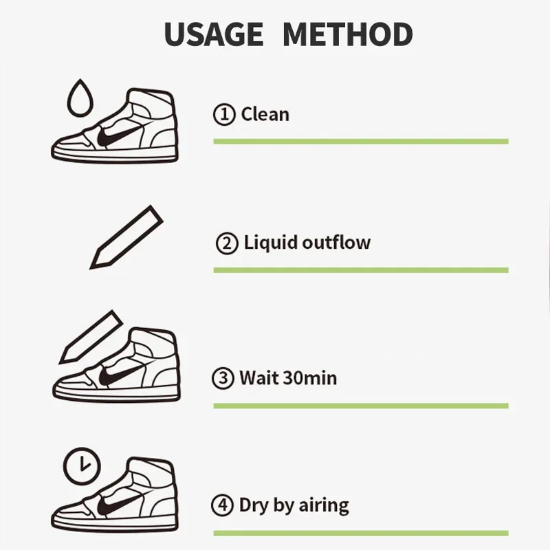 Schuhmacher, weiße Schuhe, Reiniger, Turnschuhe, Segeltuch, Schuhreparatur, Vergilbung, Sportschuhe, Fleckenentfernung, wasserdicht, Aufhellung, Reinigung