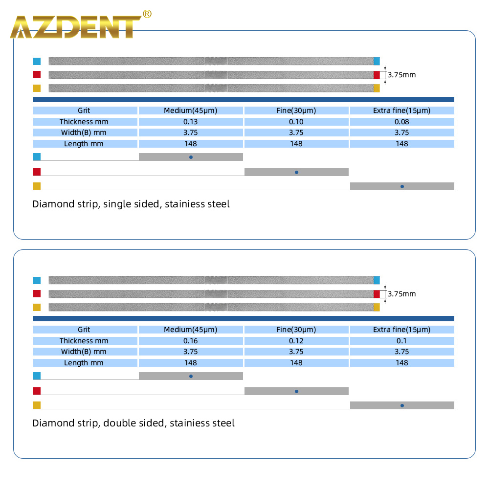 AZDENT 歯科ダイヤモンド研磨ストリップ 5pc ステンレス鋼矯正 IPR ストリップファインミディアム片面/両面複合ポリッシュ