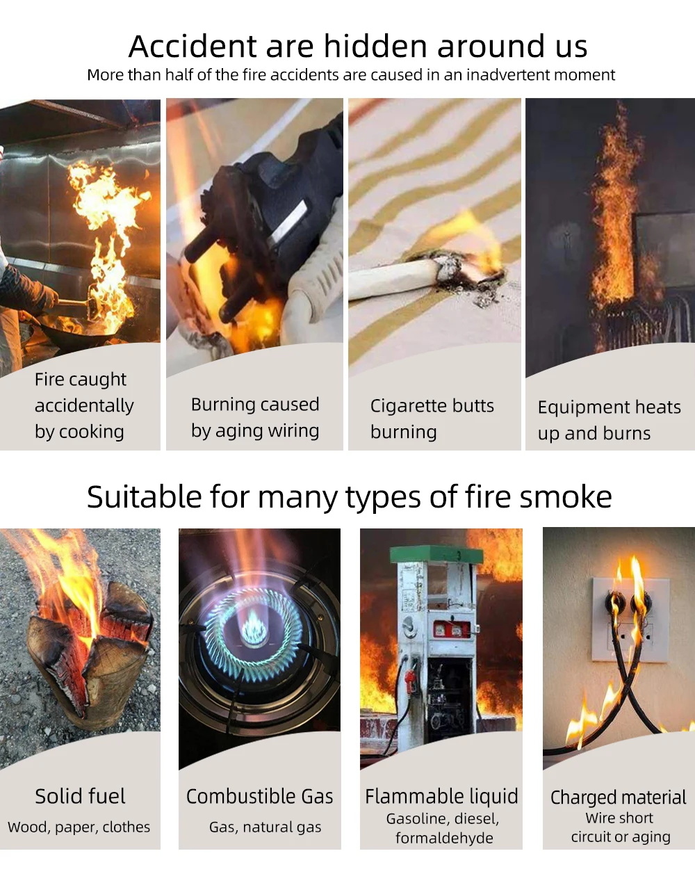 Haozee Tuya Smart Zigbee/Wifi Rilevatore di fumo Smart Fire Protezione antincendio Allarme di sicurezza domestica Allarme sonoro e luminoso Controllo APP
