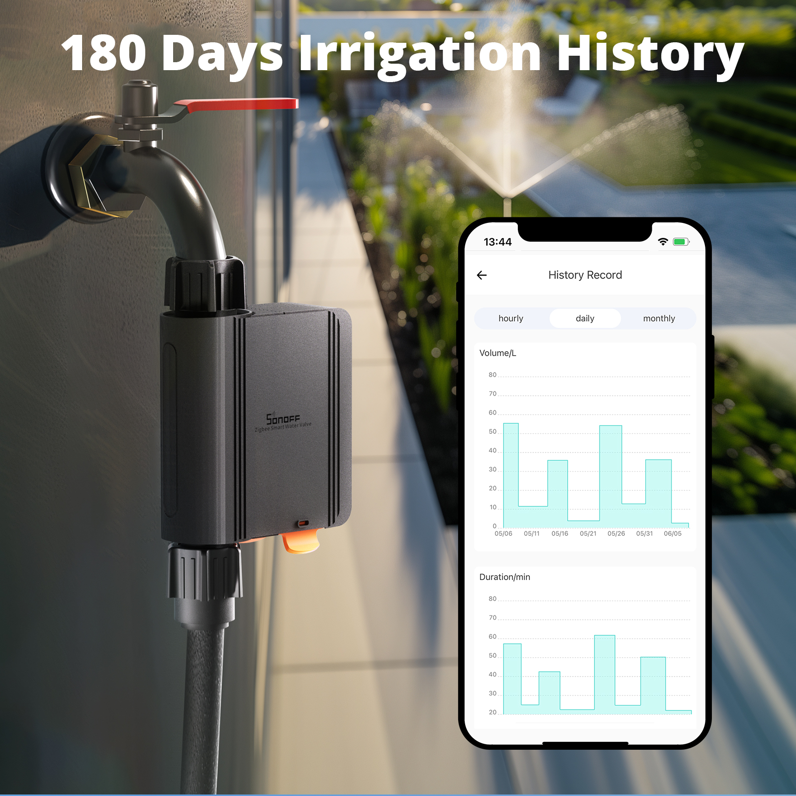 SONOFF SWV Zigbee Smart Water Valve IP55 Zeitgesteuerte Bewässerung Zyklische Bewässerung Szenenverknüpfung eWeLink APP-Steuerung über Alexa Google