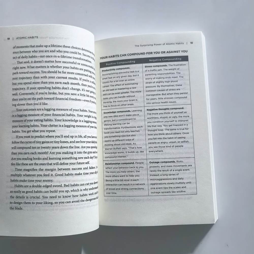 Atomic Habits Una forma fácil y comprobada para construir buenos hábitos y romper los malas Autogestión Autoprotección Libros en inglés