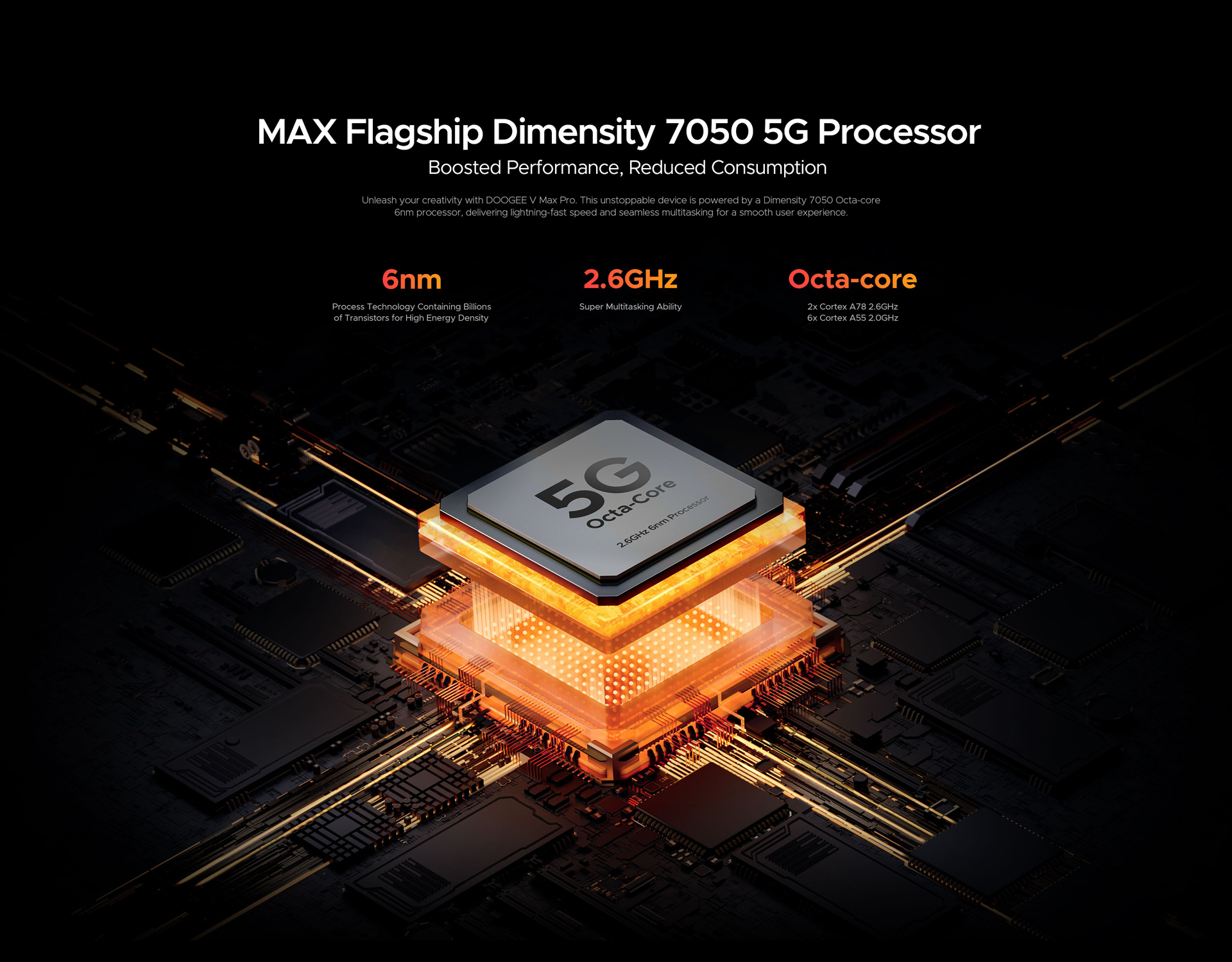 [World Premiere] DOOGEE V MAX PRO 5G Rugged Smartphone Dimensity 7050 12GB+512GB 6.58" 120Hz Screen 108MP Camera Android 14