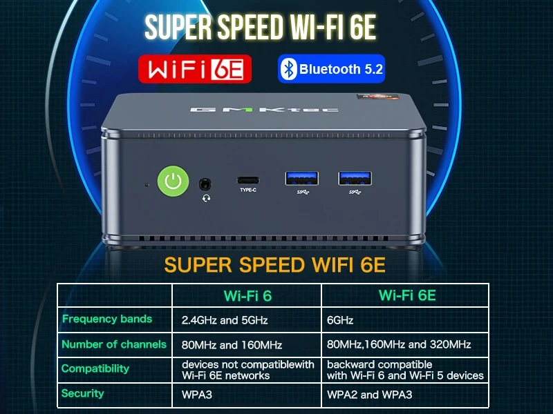 GMKtec M5 Plus AMD Ryzen 7 5825U Mini PC Win 11 DDR4 3200Mhz 16GB NVMe WIFI6 BT5.2 Desktop Office Mini Computer HD DP Type-C
