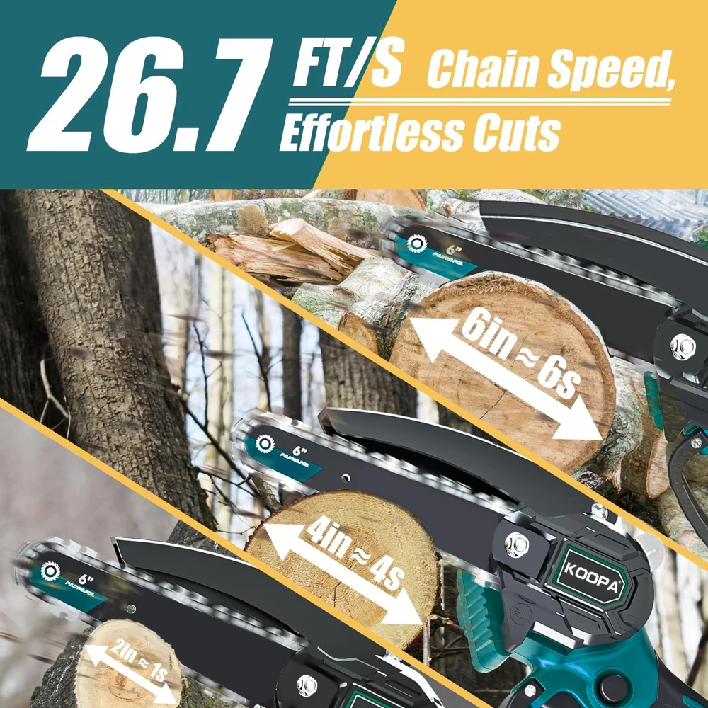 Koopa Tool 6-inch 18/21V Mini Chainsaw Cordless,Handheld Electric Power Chain Saw with Auto Oiler-System for Tree Trimming