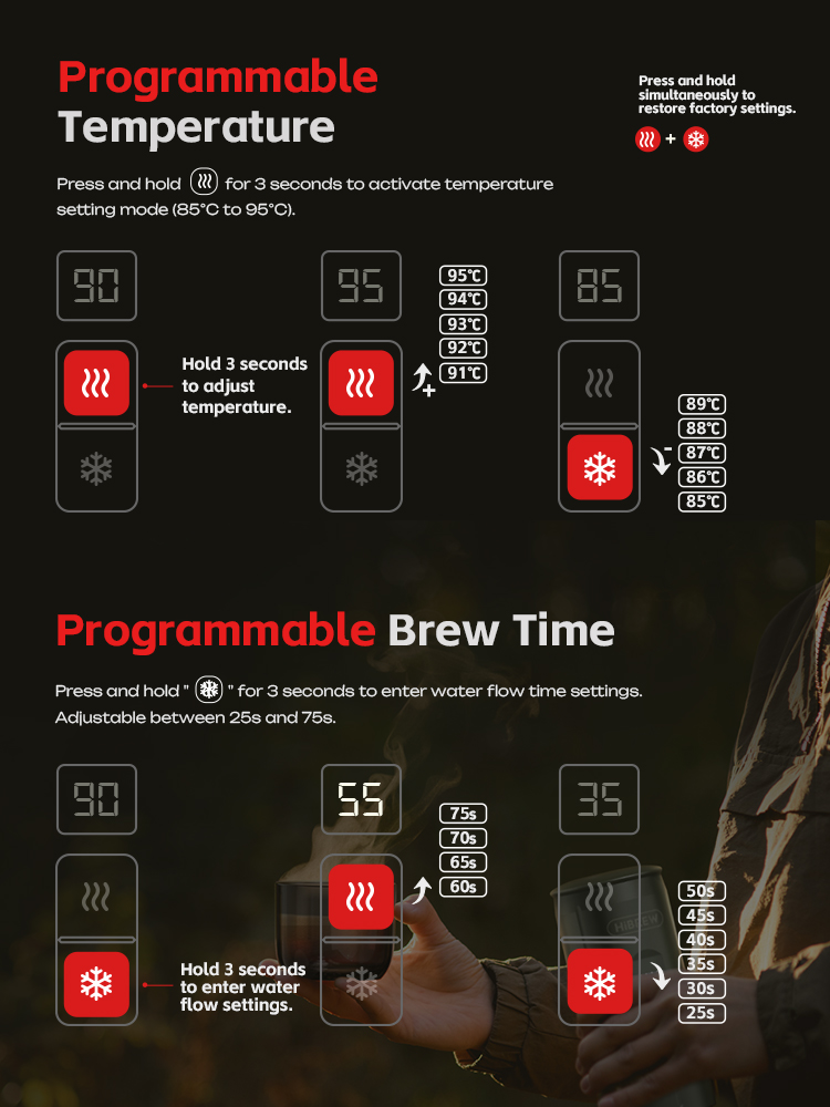 HiBREW-cafetera Espresso portátil para coche y hogar, cafetera para acampar, compatible con cápsula Nespresso Dolce en polvo H4C