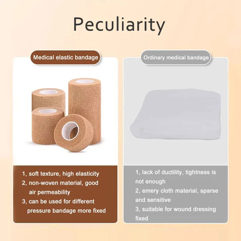 Vendaje adhesivo médico, cinta autoadhesiva deportiva elástica y transpirable, cinta para dedo envolvente Beige para muñeca y tobillo, 1/10 rollos