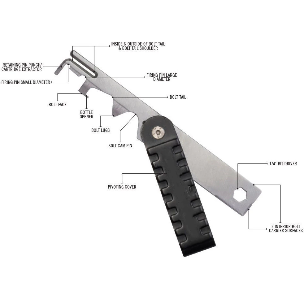 AR15 Scraper ปืนไรเฟิล Scraper BCG คาร์บอนเครื่องมือกําจัด 223/5.56 AVAR15S AR 15 ปืนล่าสัตว์ AR-15 Bolt ชุดทําความสะอาดสําหรับ M16 M4