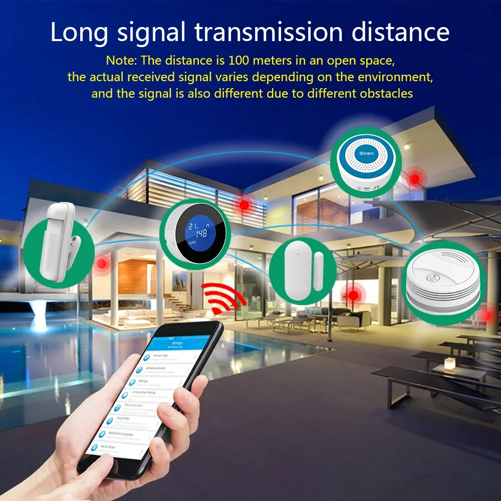 WIFI GSM Nhà Trộm Hệ Thống Báo Động SMS Tuya Cuộc Sống Thông Minh Ứng Dụng Điều Khiển Bằng Màn Hình Cảm Ứng 4.3Inch Báo Động bộ Dụng Cụ