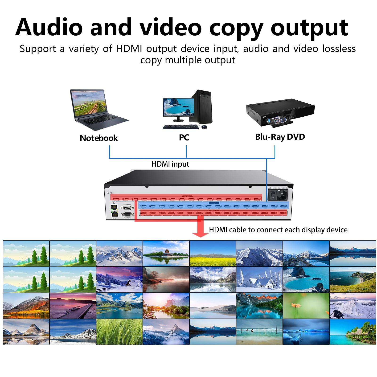 Matrix Switch 16x32 4K 30Hz 1080P 120Hz Profesional Matrix Switch Splitter For HDMI 16in 32out HDCP Blu-ray 3D WEB/Panel/Remote