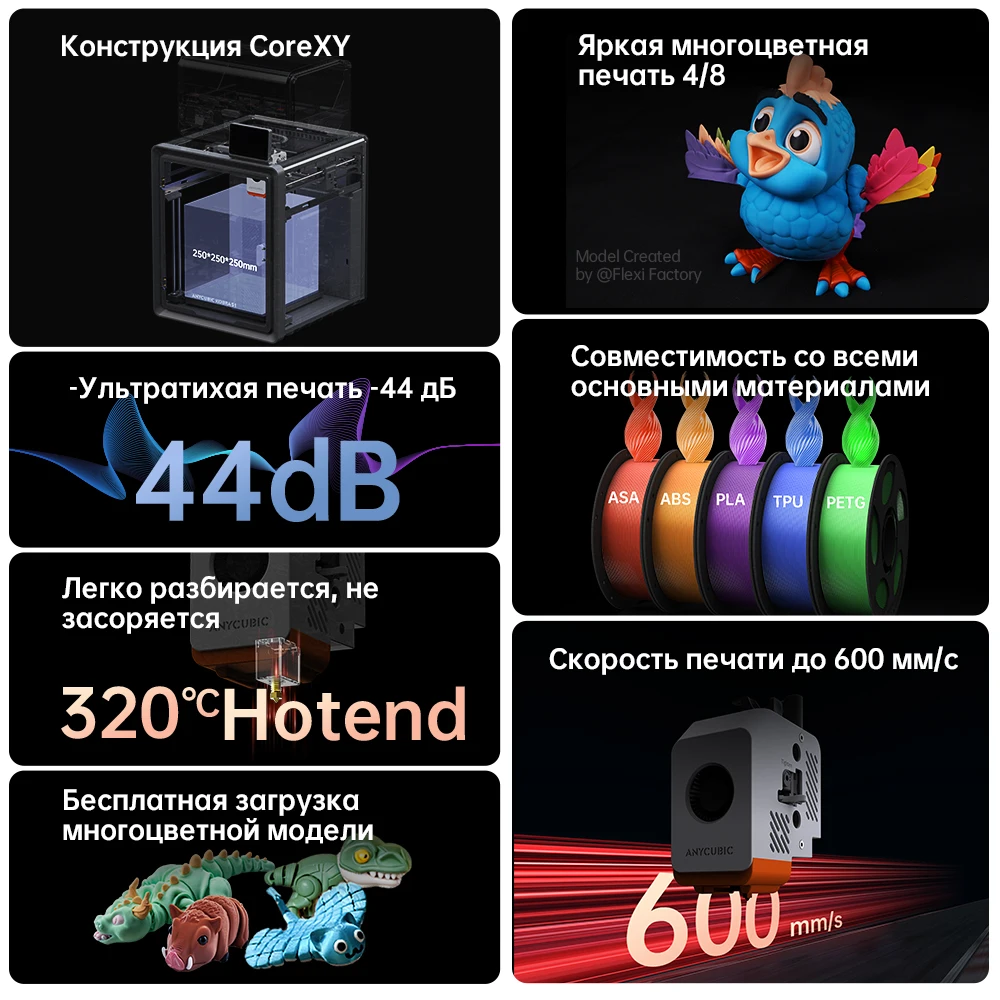 Anycubic Kobra S1 Combo Meerkleurige 3D-printer Hoge precisiekern XY Stabiele structuur Ultrastille maximale snelheid 600 mm/s 3D-printer