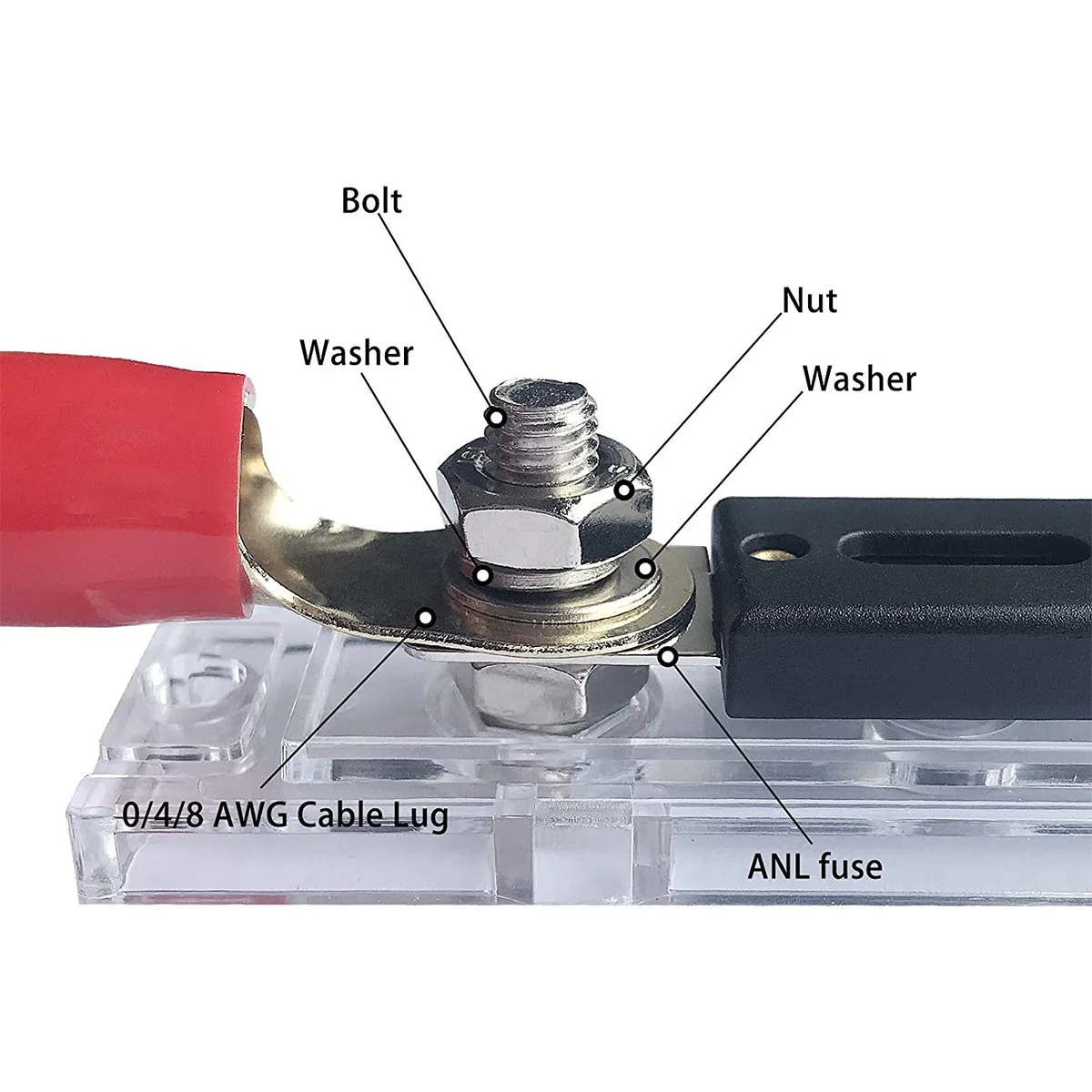 ANL カーオーディオヒューズ電源ヒューズホルダー 100A/150A/200A/250A/300A インラインヒューズ 0/2/4/8 ゲージ AWG ボルトオンヒューズ